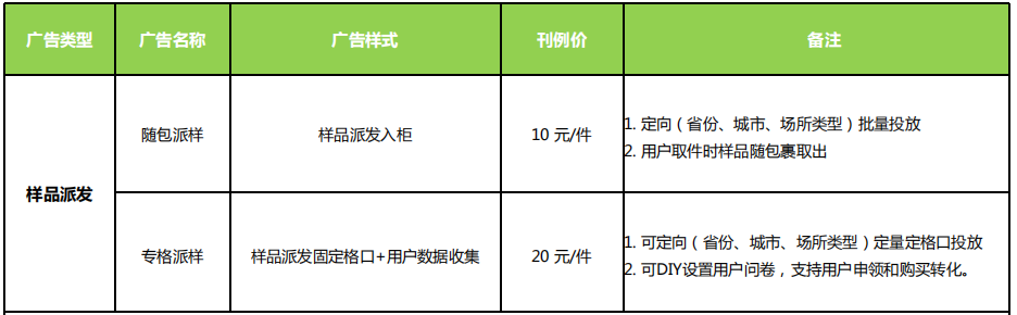 丰巢快递柜广告价格表