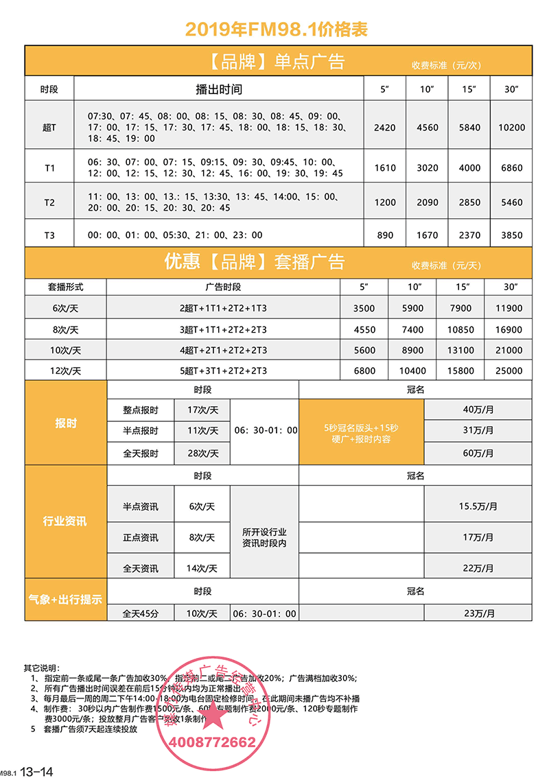 2019年四川之声FM98.1广播广告价格