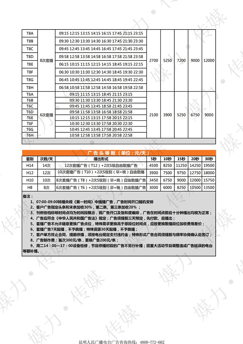 2018年昆明广播电台都市调频FM102.8广告价格（外阜）