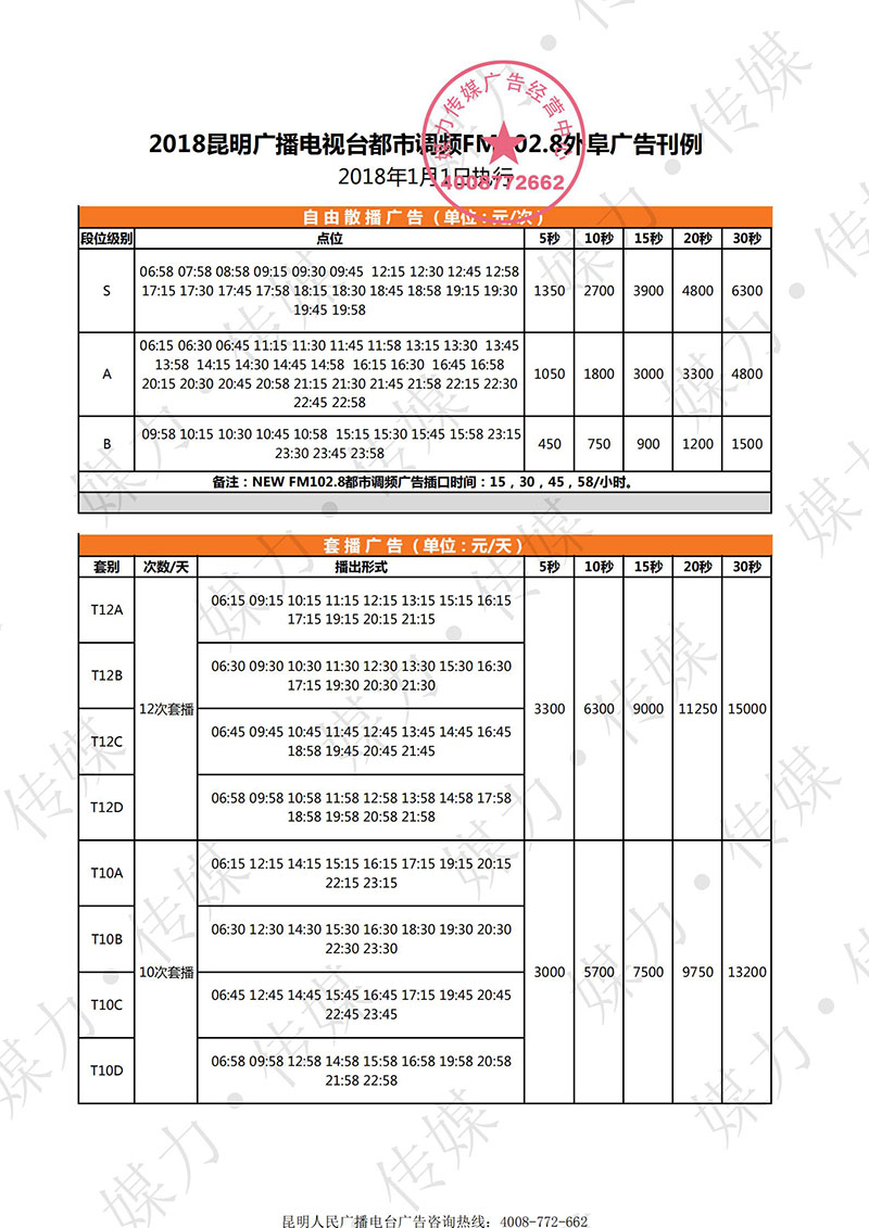 2018年昆明广播电台都市调频FM102.8广告价格（外阜）