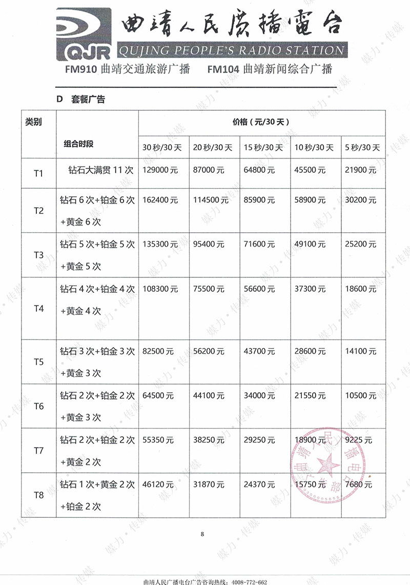 2018年曲靖交通旅游广播广告价格表