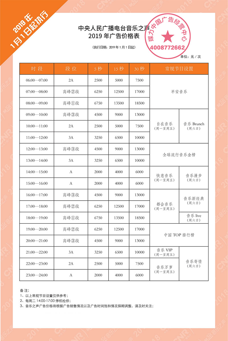 2019年央广音乐之声广告费用明细