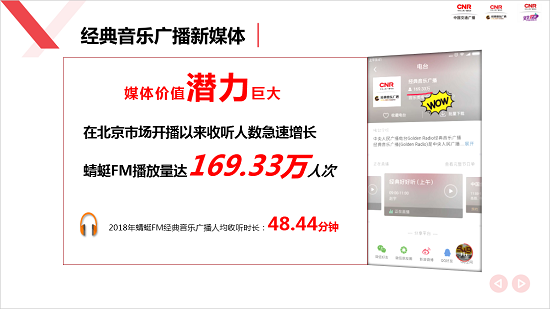 中央人民广播电台经典音乐广播