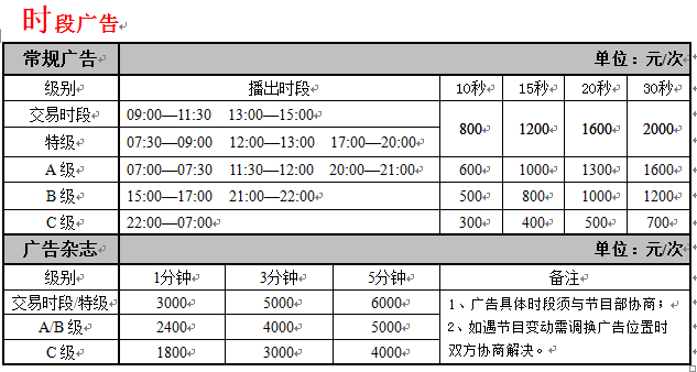 广东股市广播广告价格