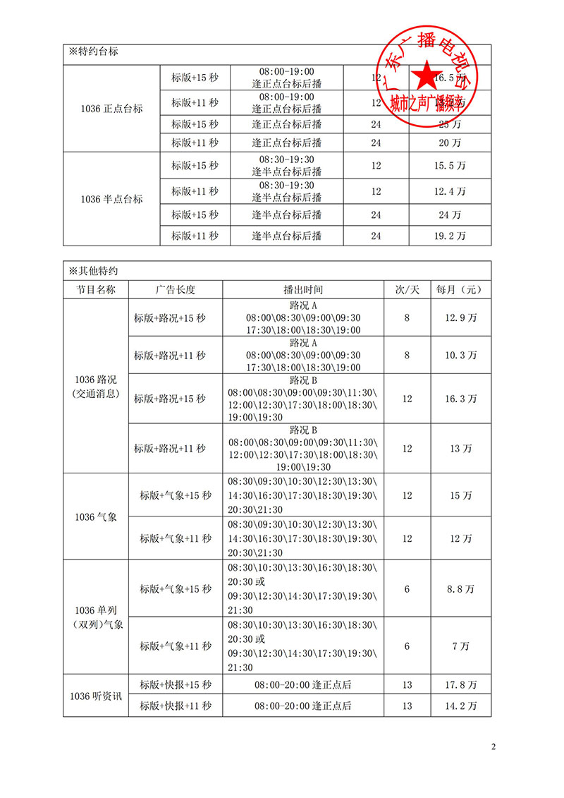 广东城市之声(FM103.6）广播广告价目表（2018年）