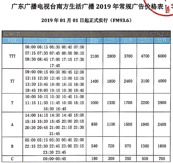 广东南方生活广播2019年广告价格