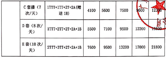 广东南方生活广播2019年广告价格