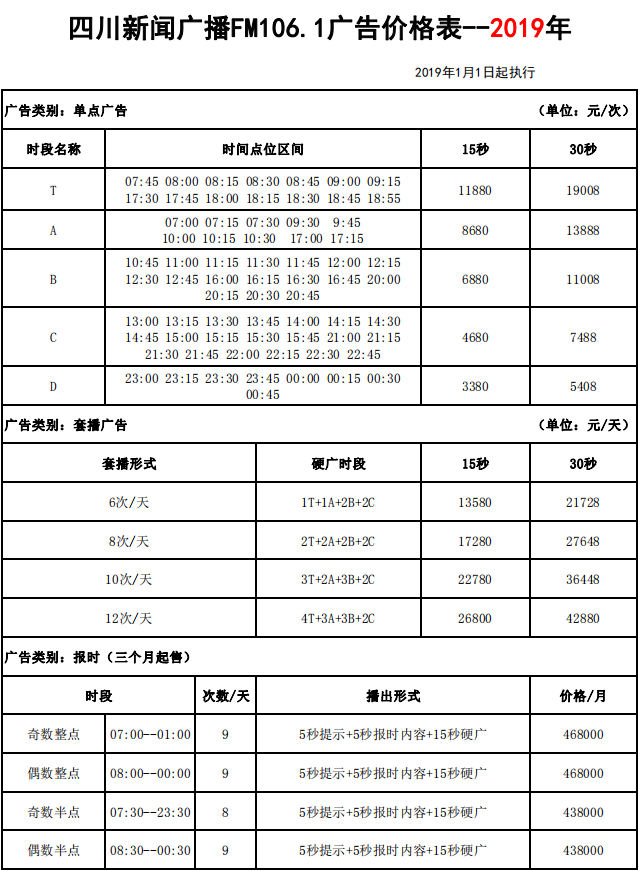 2019年四川新闻广播FM106.1广告刊例价格