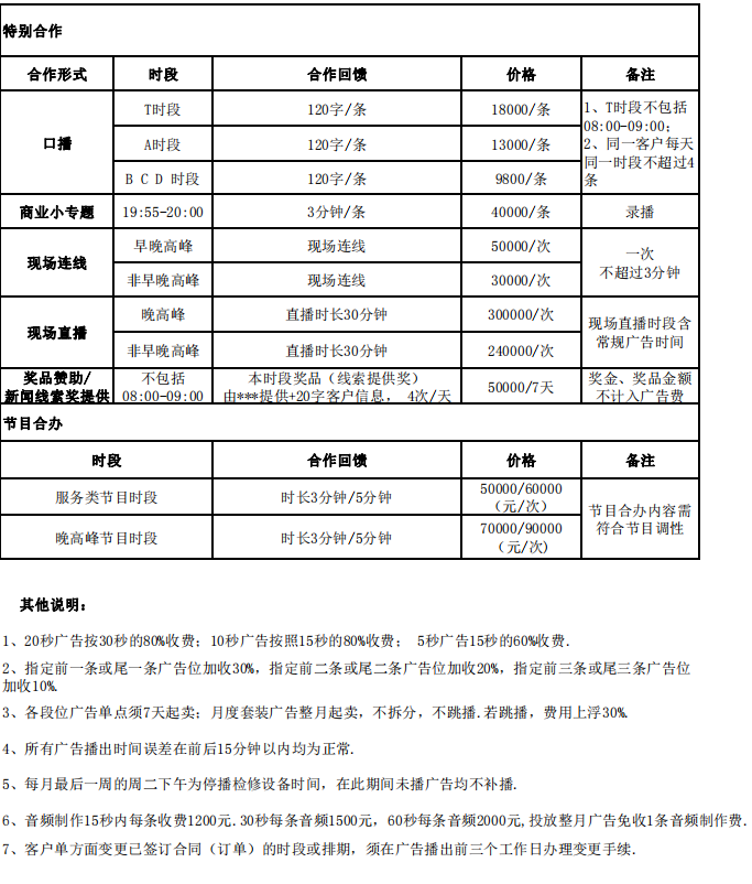 2019年四川新闻广播FM106.1广告刊例价格