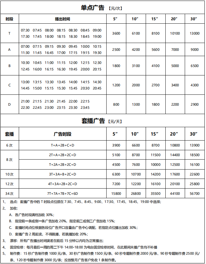 2019年四川旅游生活广播FM97.0广告价格表