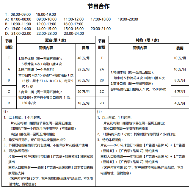 2019年四川旅游生活广播FM97.0广告价格表