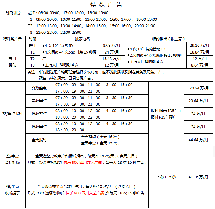 2019年四川文艺广播2019年广告价目表