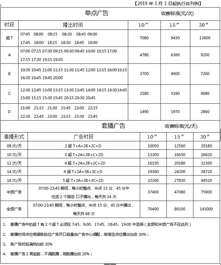 四川私家车广播(FM92.5)2019年广告价格表
