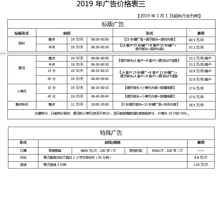 四川私家车广播(FM92.5)2019年广告价格表