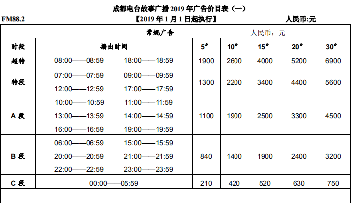 成都故事广播2019年广告价格表