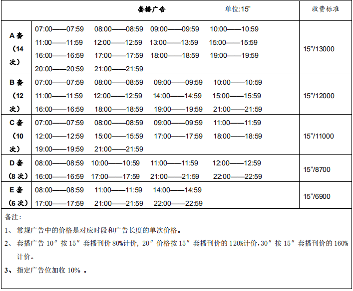 成都故事广播2019年广告价格表