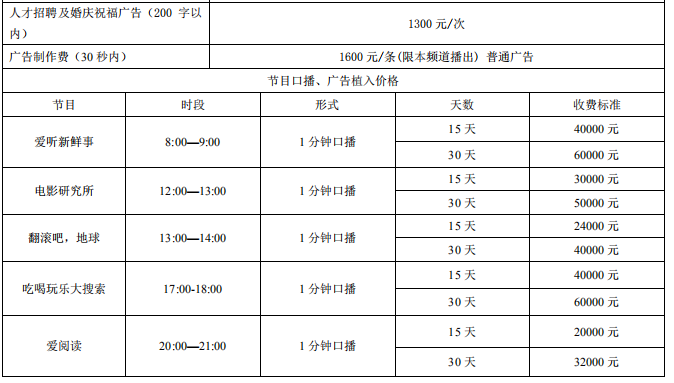 成都故事广播2019年广告价格表/