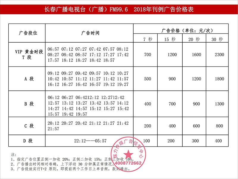 FM99.6长春经济广播2018年广告价格