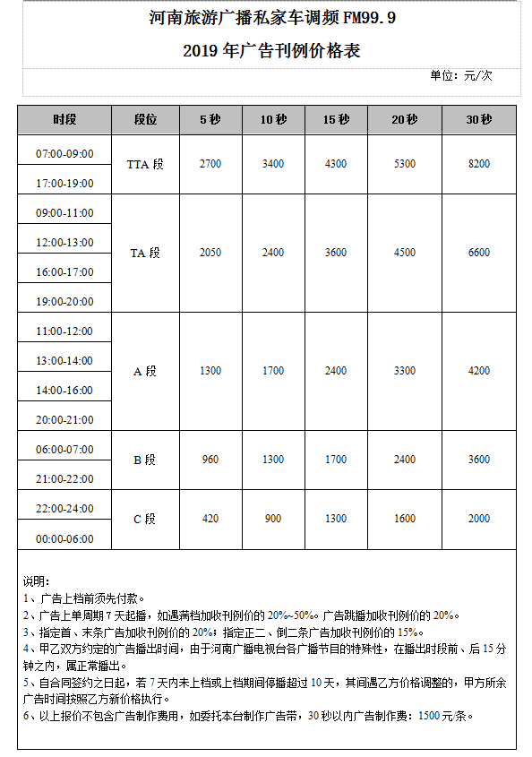 FM99.9河南私家车广播2019年广告刊例价格表