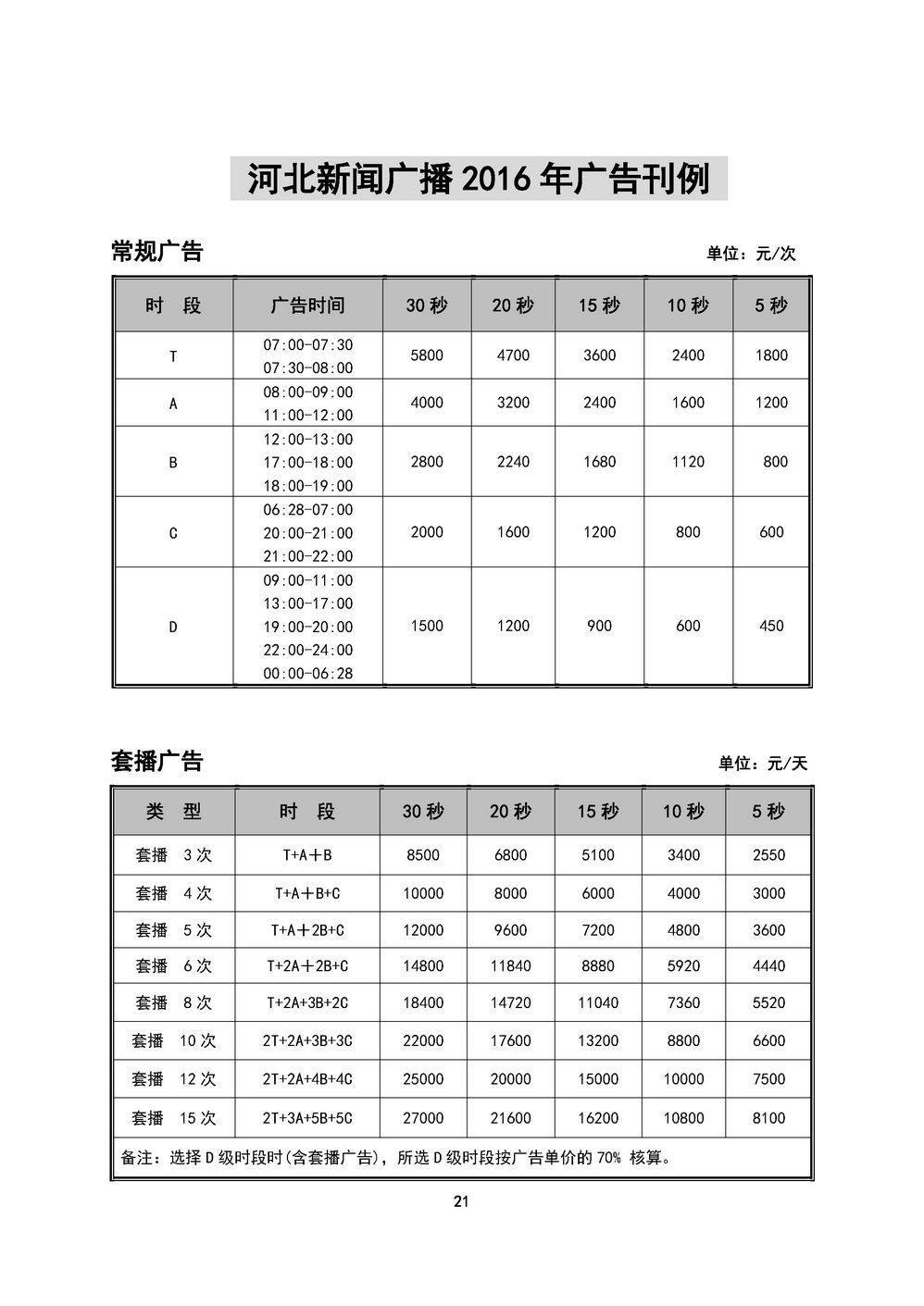 2016年河北新闻广播广告刊例