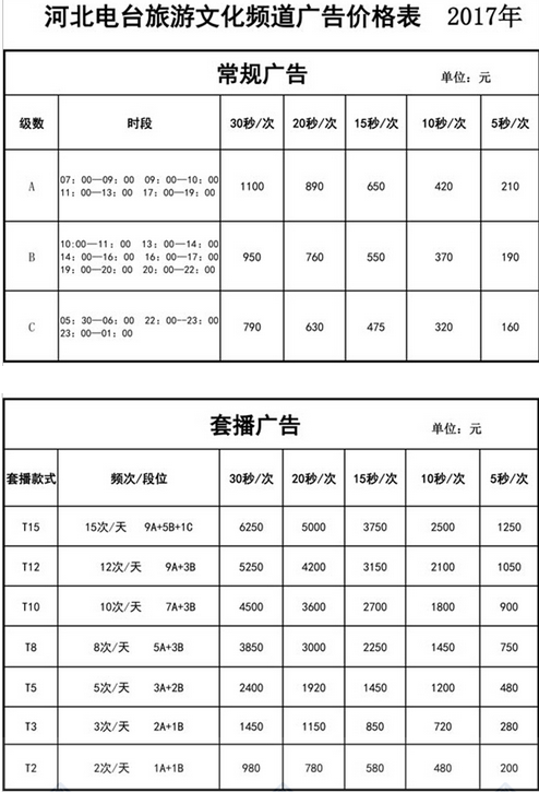 河北旅游文化广播广告价格表2017年
