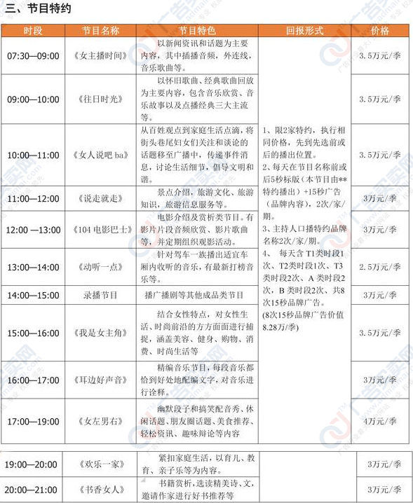 2018年贵阳都市女性广播电台FM104广告价格表