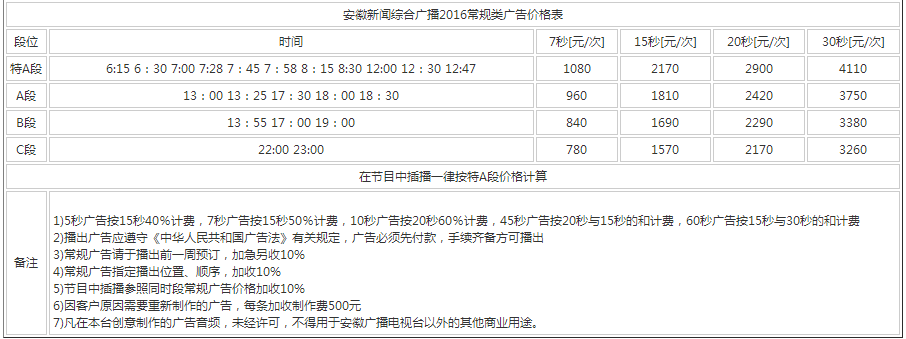 安徽新闻综合广播2016年广告价格表