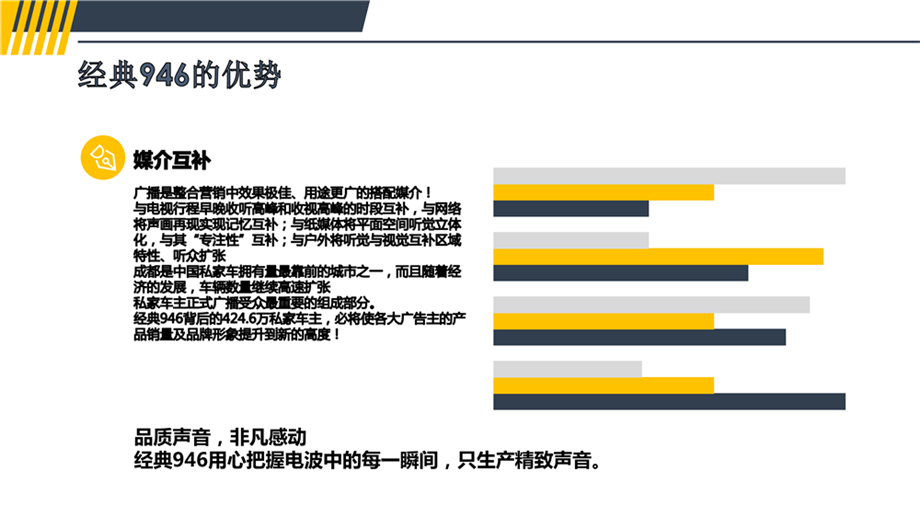 成都经典音乐广播优势