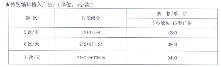 湖北楚天交通广播特别编排植入广告价格