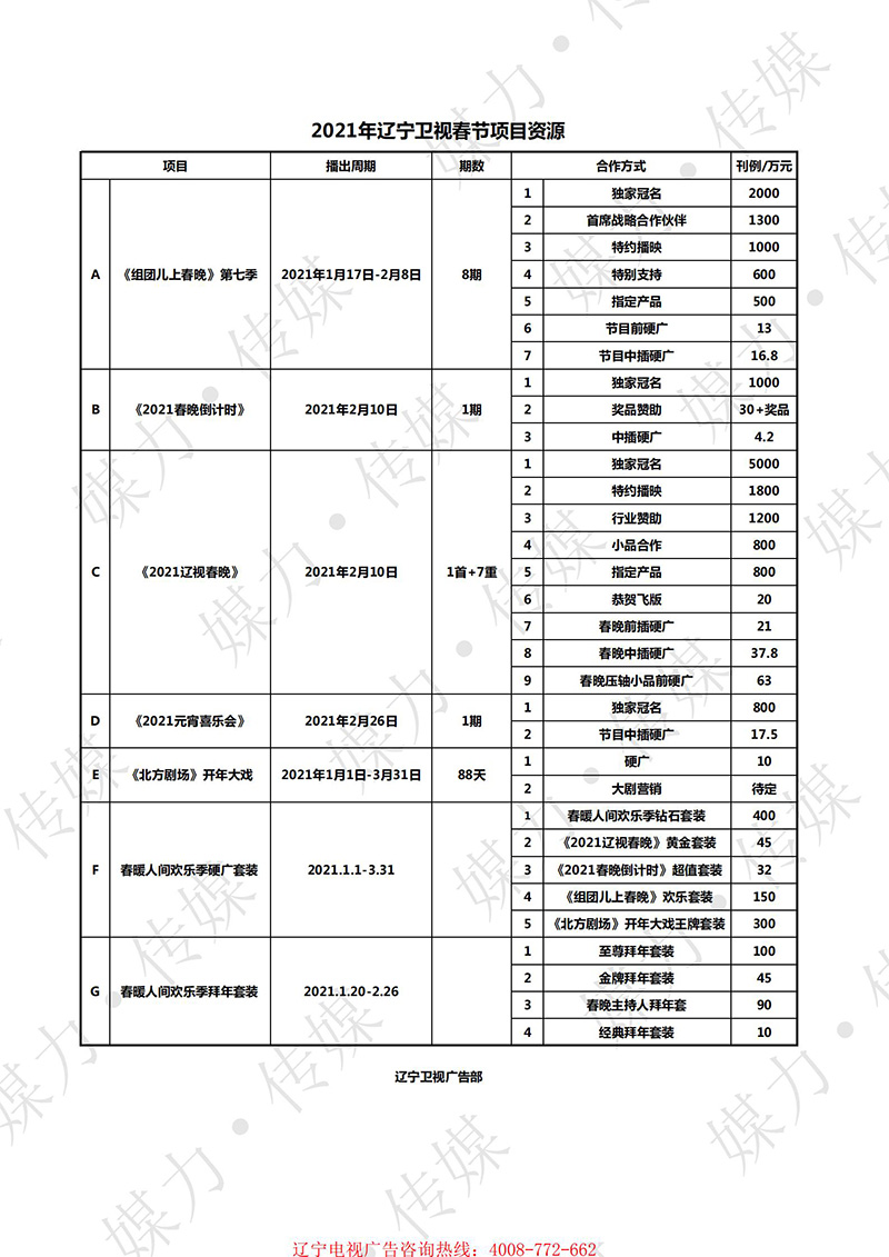 辽宁卫视2021年春节期间广告资源及价格